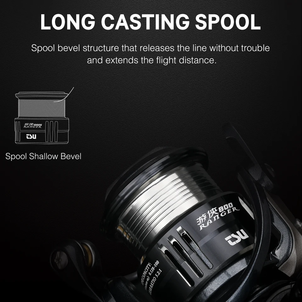 TSURINOYA RANGER 800 1000S 200 - Kastking Reel Zephyr reseña y precio